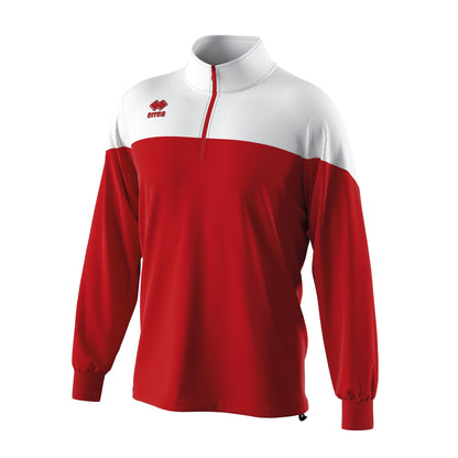 Top Blake Ad (Jacket Training)