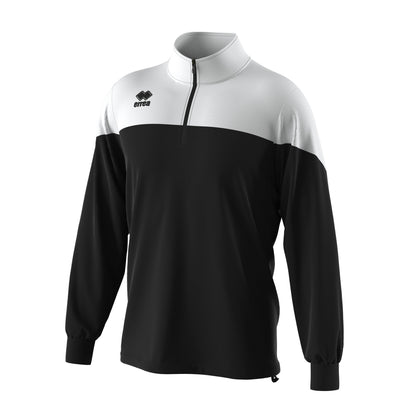Top Blake Ad (Jacket Training)