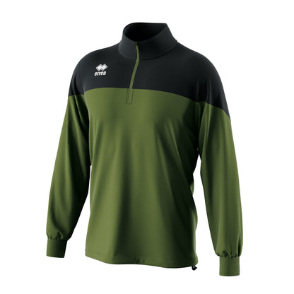 Top Blake Ad (Jacket Training)