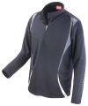 Spiro trial training top